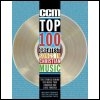 Delirious? Included In '100 Greatest Songs of Christian Music' Book